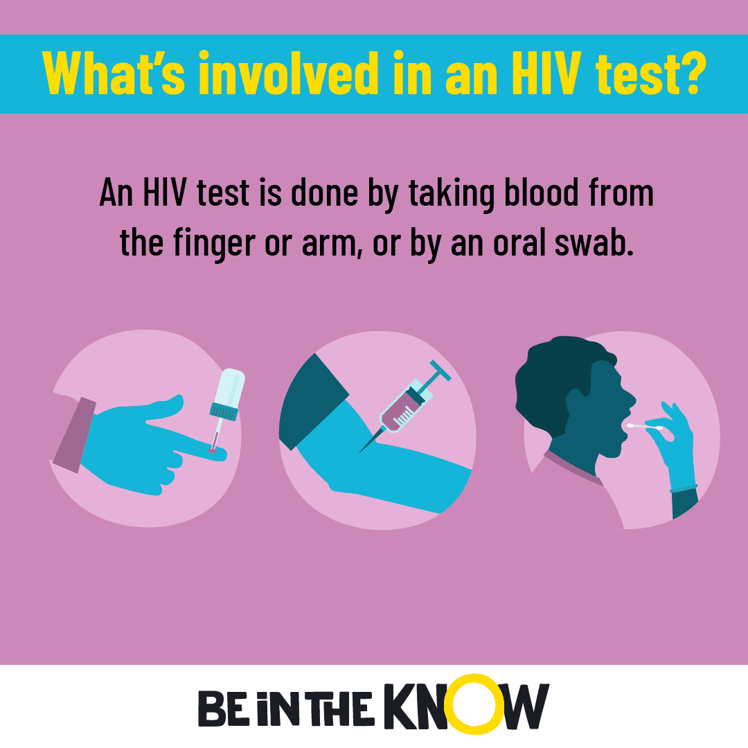 What’s involved in testing for HIV? Be in the KNOW