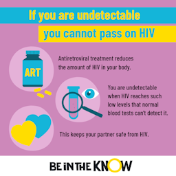 Undetectable | Be in the KNOW