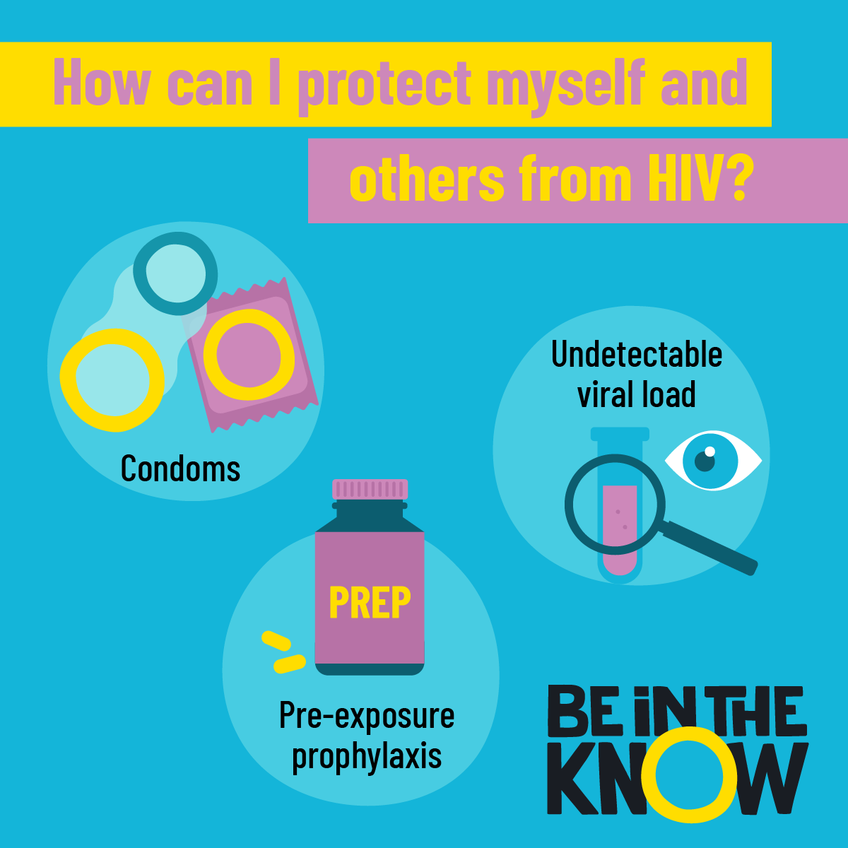 Picture of how can I protect myself and others from HIV infographic