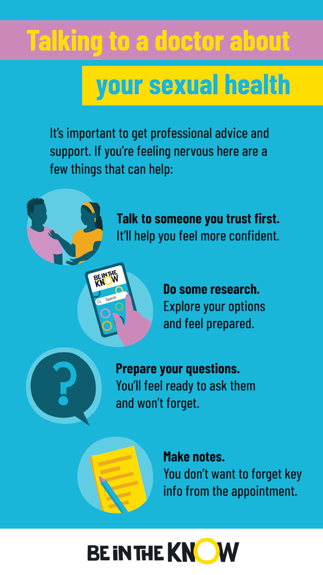 The infographic has advice for how you can prepare yourself to talk to a doctor about sexual health so that you feel more confident. Talk to someone you trust first. It will help you feel more confident. Do some research. Explore your options and be prepared. Prepare your questions. You’ll feel ready to ask them and won’t forget. Make notes. You don’t want to forget key info from the appointment    