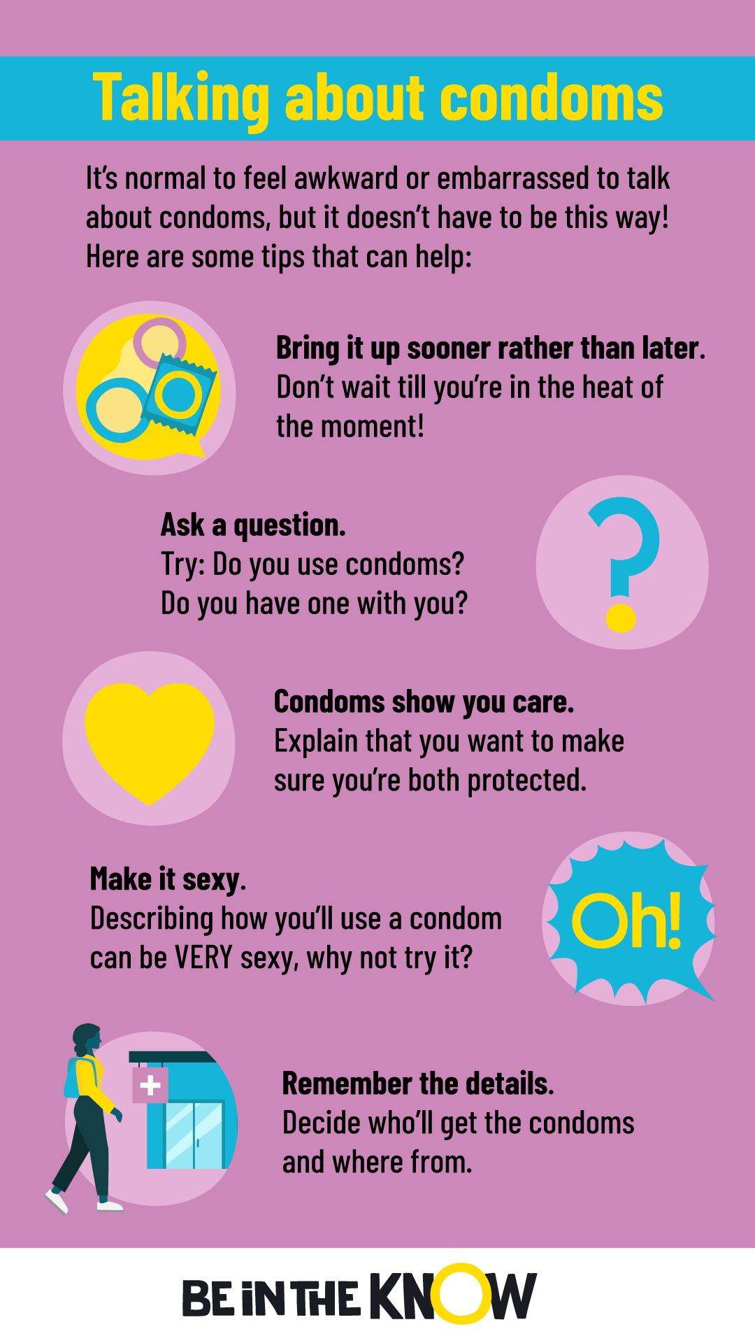 The infographic has tips to help you talk about condoms with a partner. These are: 1. Bring it up sooner rather than later – don’t wait till you are in the heat of the moment! 2. Start with a question – try: Do you use condoms? Do you have one with you? 3. Condoms show you care – you can explain that you want to make sure you’re both protected. 4. Make it sexy – describing how you’ll use a condom can be VERY sexy, why not try it? 5. Remember the details ,decide who’ll get the condoms and where