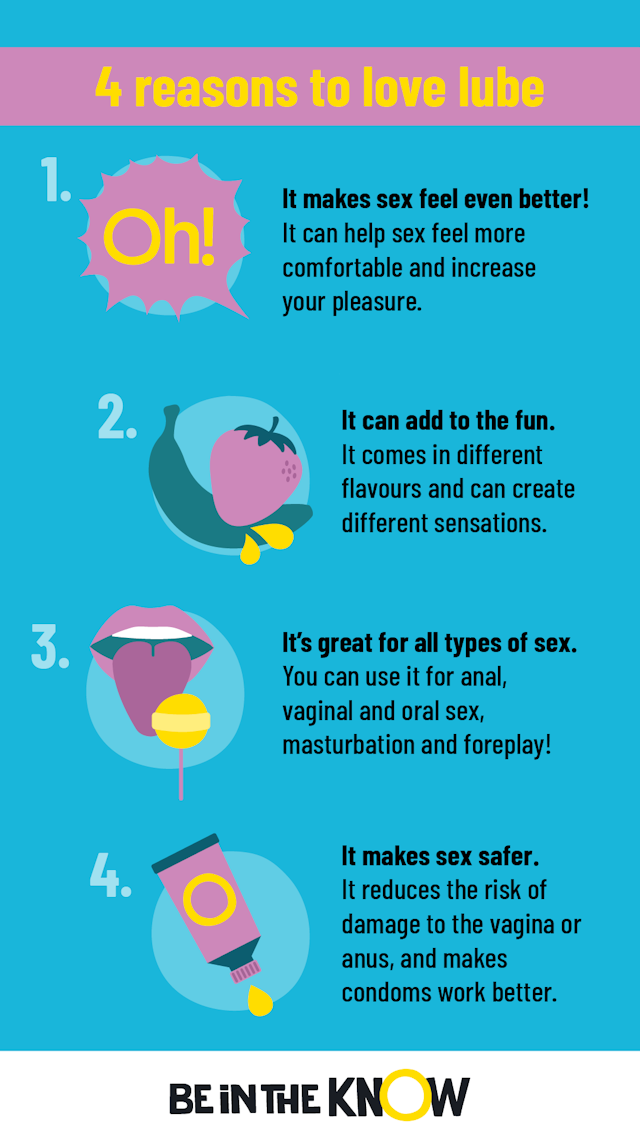 Infographic about 4 reasons to love lube