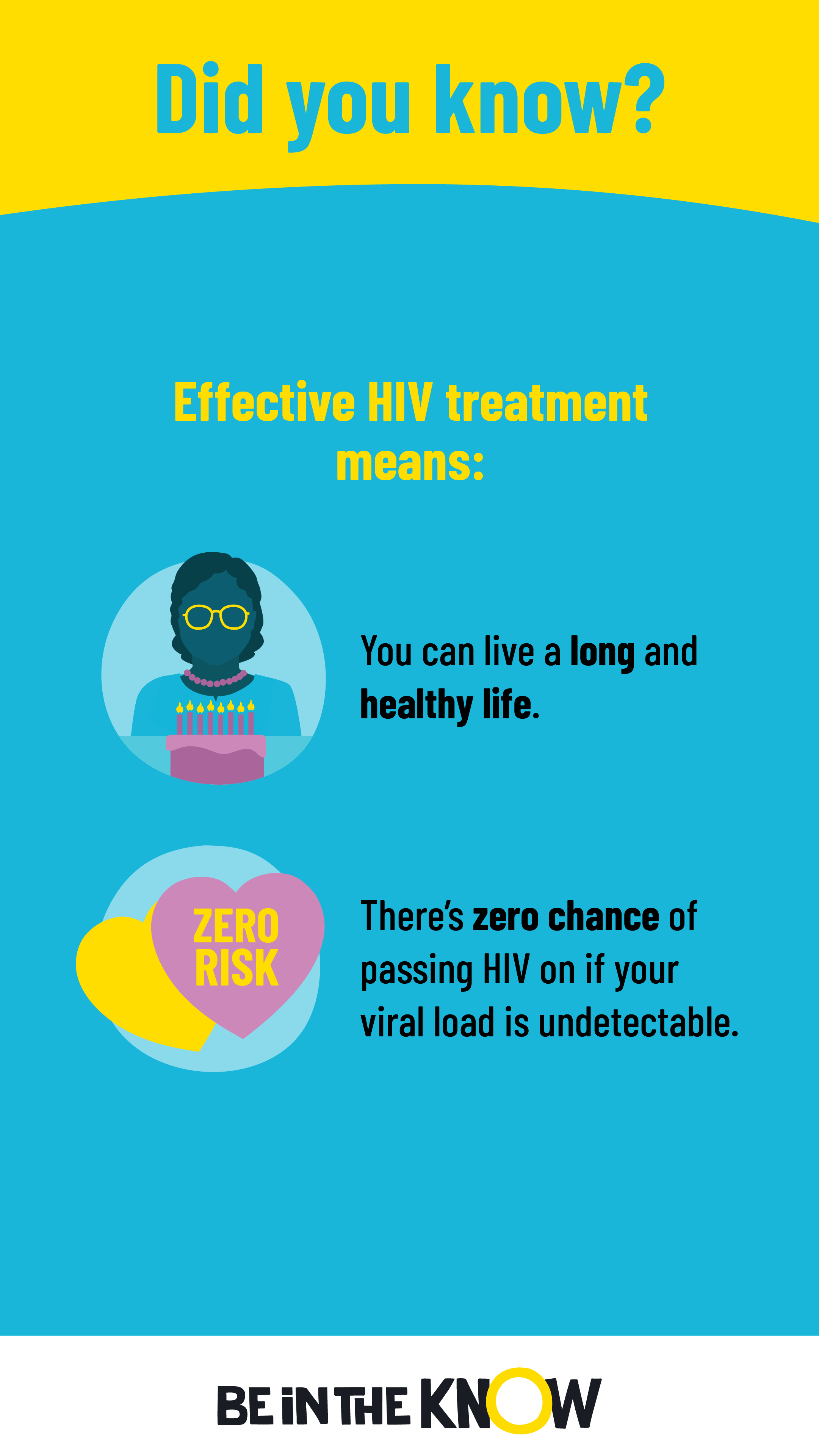 Effective HIV treatment means