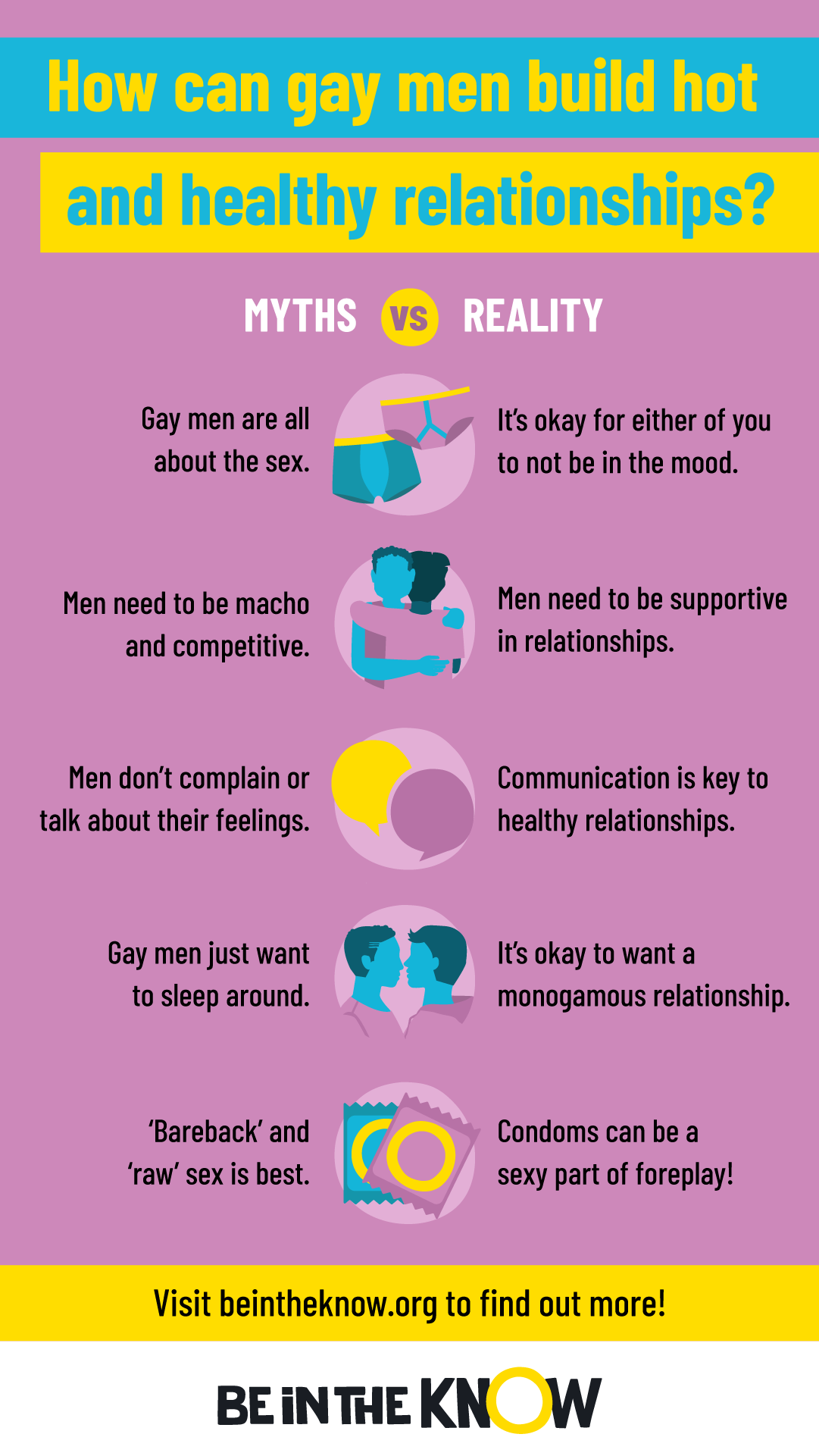 Infographic of tips for gay men to have healthy relationships
