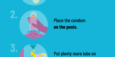 Step by step instructions on how to use an internal condom for anal sex