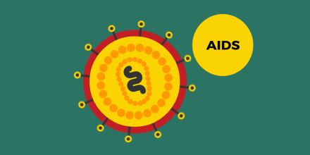 Icons of HIV virus and AIDS