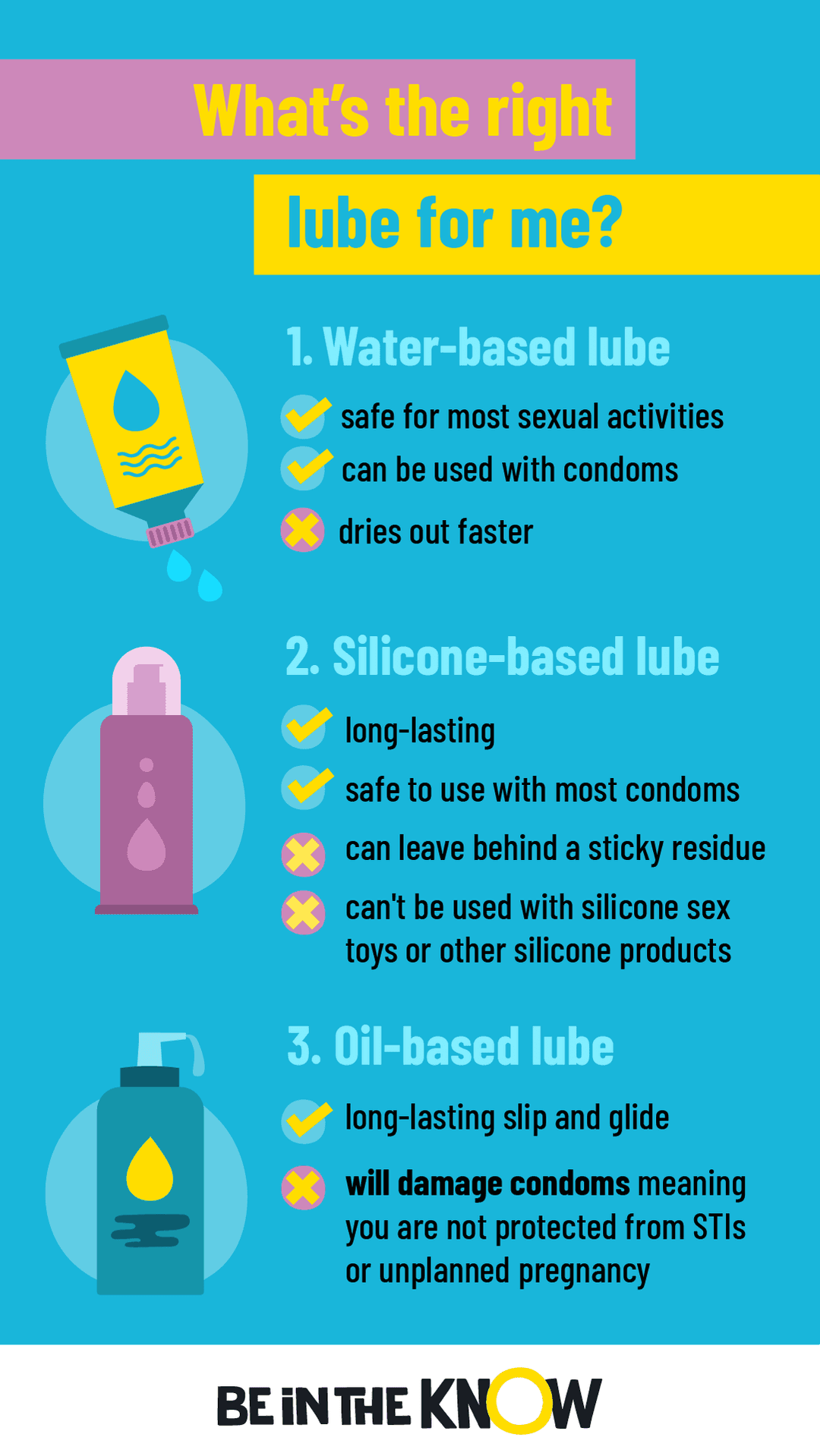 Lube | Be in the KNOW