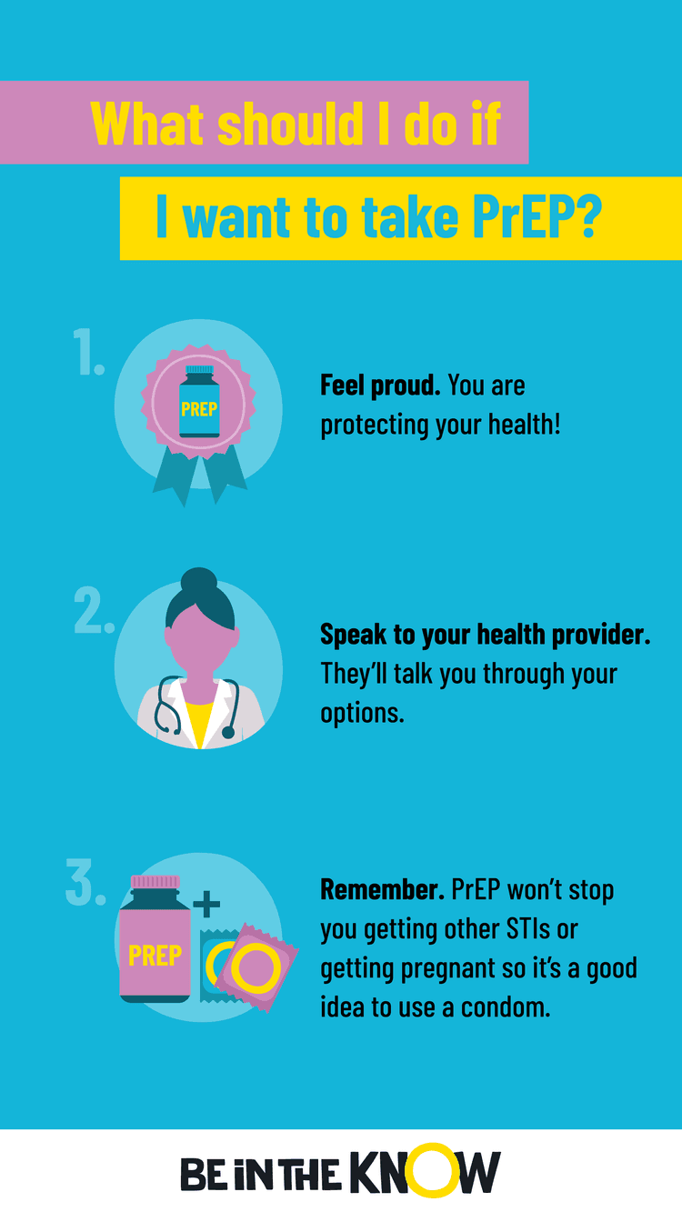 Pre-exposure prophylaxis (PrEP) | Be in the KNOW